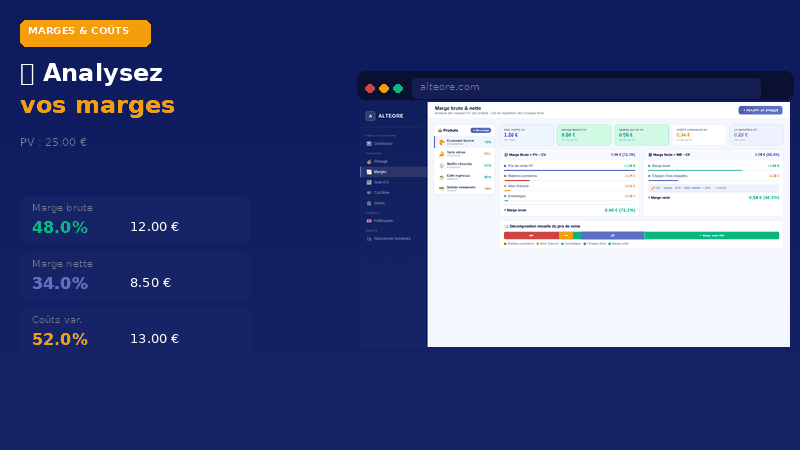 Marges & produits